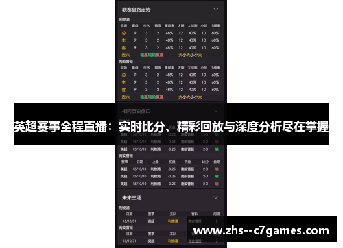 英超赛事全程直播:实时比分、精彩回放与深度分析尽在掌握 英超赛事全程直播:实时比分、精彩回放与深度分析尽在掌握