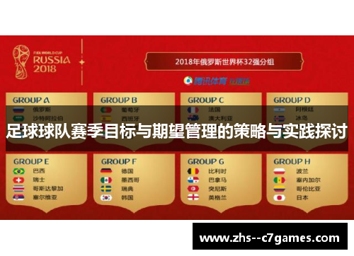 足球球队赛季目标与期望管理的策略与实践探讨